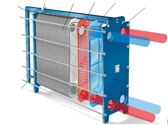 什么是钎焊板式换热器 钎焊板式换热器适用于哪些场合